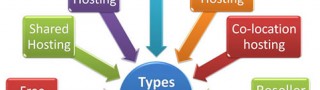 web-hosting-types