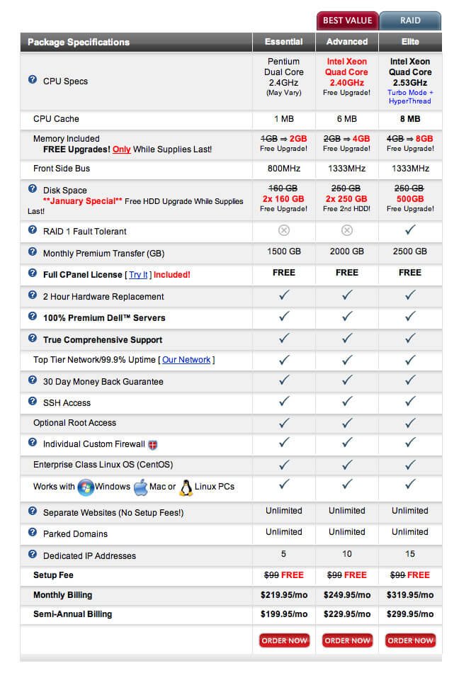 dedicated servers inmotion dedicated servers inmotion