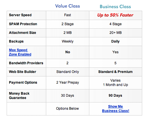 inmotion cheap hosting inmotion cheap hosting