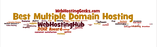 best-multiple-domain-hosting