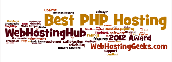 best-php-hosting